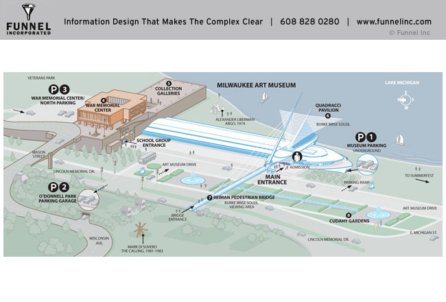 Funnel Incorporated MAPS