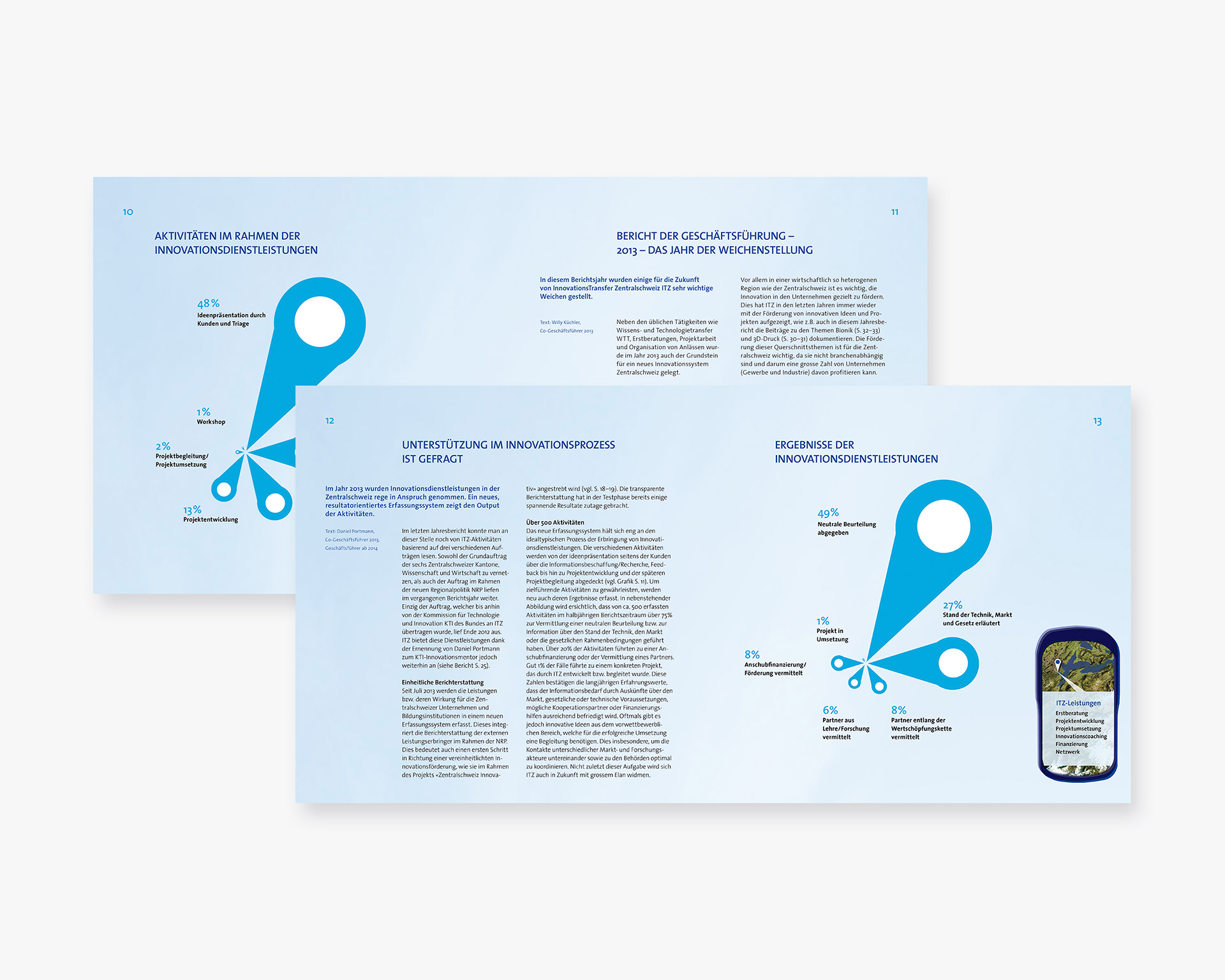 Jahresbericht von Designagentur aus Kriens bei Luzern in der Zentralschweiz – Ihre Agentur für Corporate Design, Branding, Grafik, Verpackung und Kommunikationsdesign.